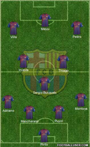 F.C. Barcelona Formation 2012