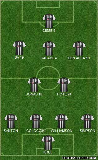 Newcastle United Formation 2012