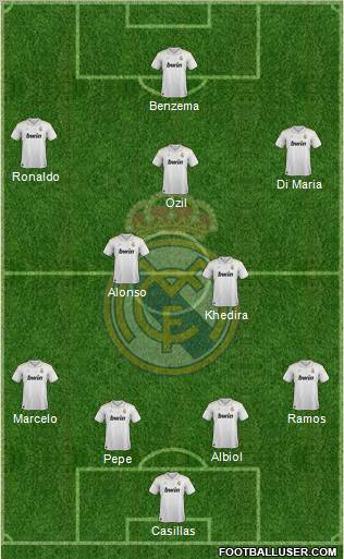 Real Madrid C.F. Formation 2012