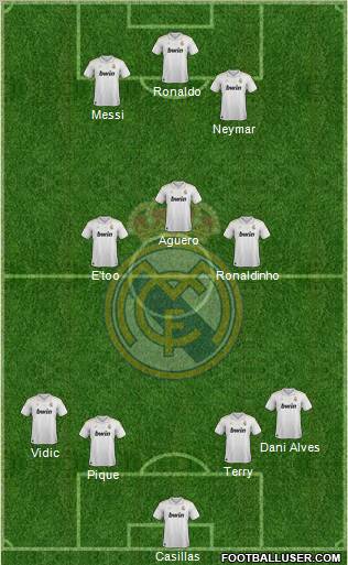 Real Madrid C.F. Formation 2012