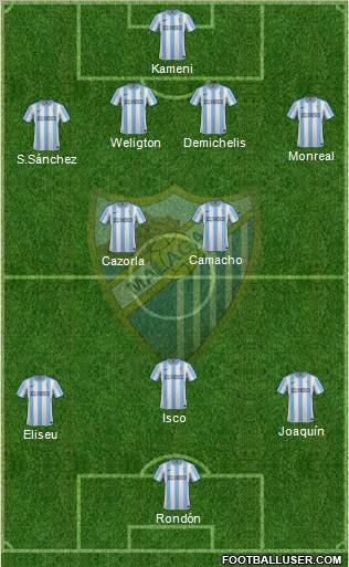 Málaga C.F., S.A.D. Formation 2012