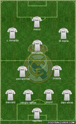 Real Madrid C.F. Formation 2012