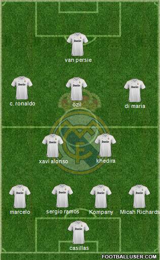 Real Madrid C.F. Formation 2012