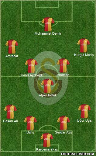 Galatasaray SK Formation 2012