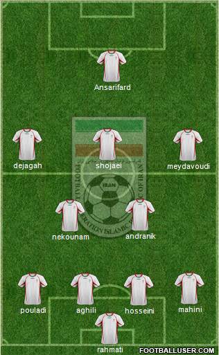 Iran 4-2-3-1 football formation