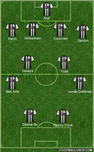 Newcastle United Formation 2012