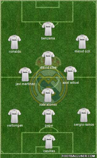 Real Madrid C.F. Formation 2012