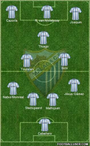 Málaga C.F., S.A.D. Formation 2012