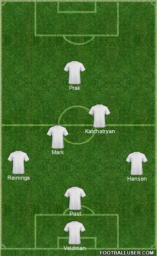 Dream Team Formation 2012