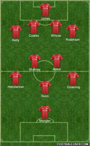 Liverpool Formation 2012