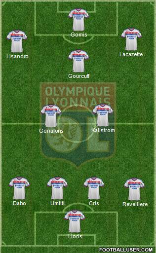 Olympique Lyonnais Formation 2012