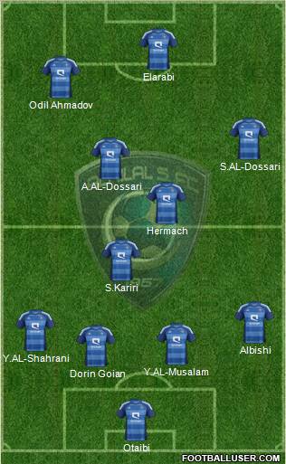 Al-Hilal (KSA) Formation 2012