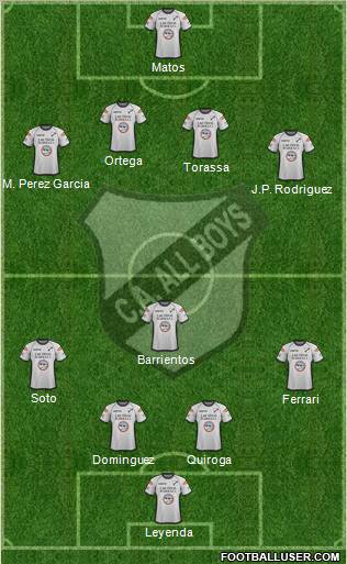 All Boys Formation 2012