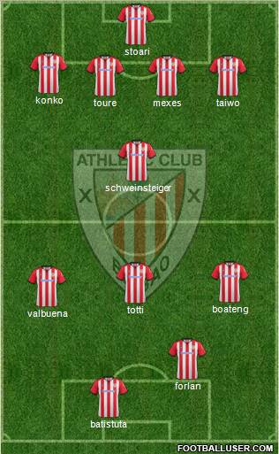 Athletic Club Formation 2012
