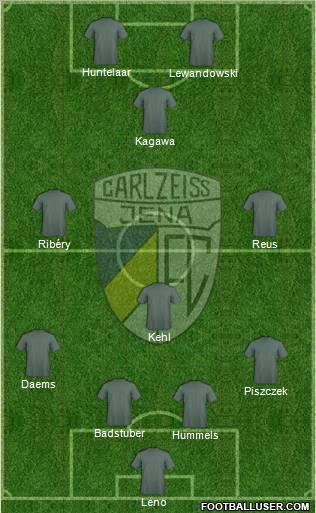 FC Carl Zeiss Jena Formation 2012