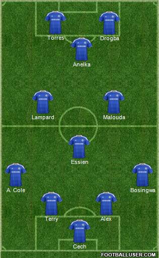 Chelsea Formation 2012