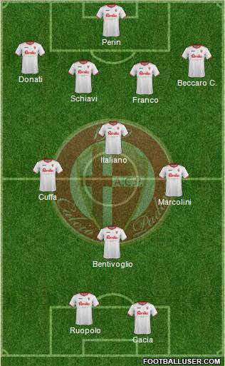 Padova Formation 2012