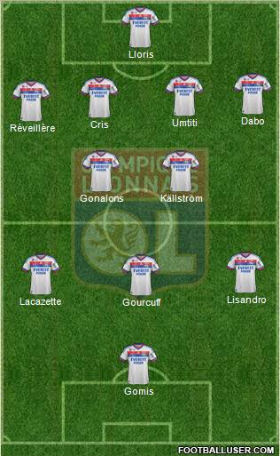 Olympique Lyonnais Formation 2012