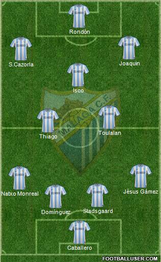 Málaga C.F., S.A.D. Formation 2012