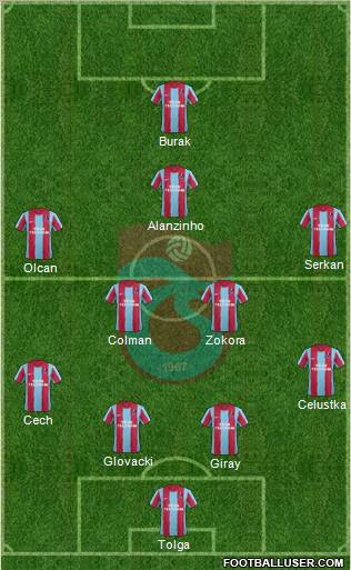 Trabzonspor Formation 2012