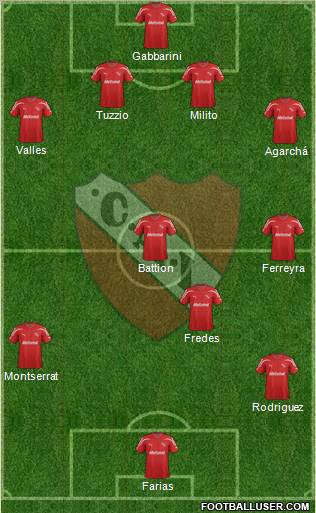 Independiente Formation 2012