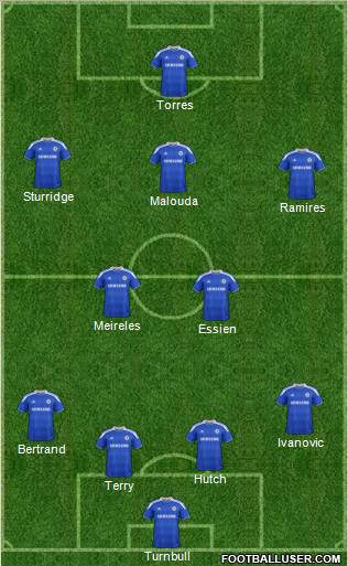Chelsea Formation 2012