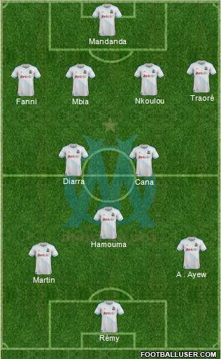 Olympique de Marseille Formation 2012