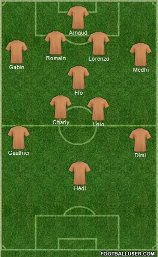 Dream Team Formation 2012