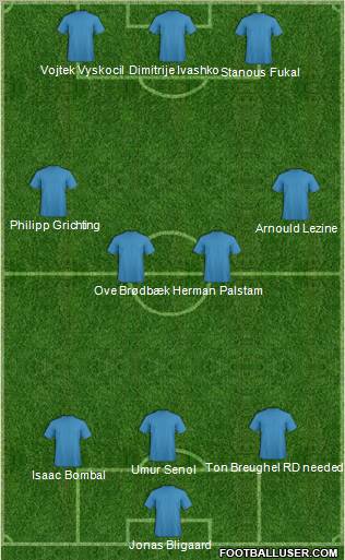 Champions League Team Formation 2012