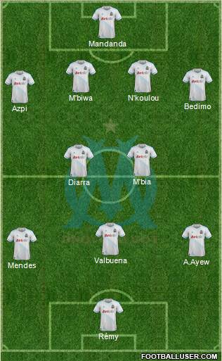 Olympique de Marseille Formation 2012