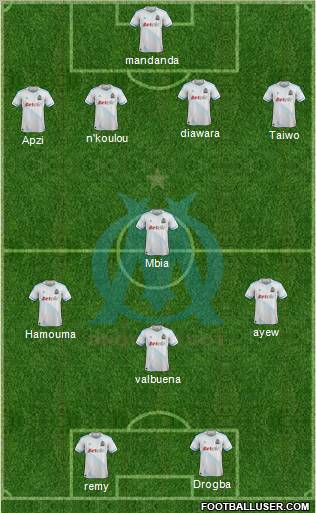 Olympique de Marseille Formation 2012