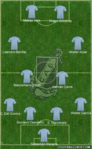 Guillermo Brown de Puerto Madryn Formation 2012