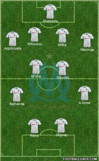 Olympique de Marseille Formation 2012