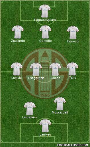 Antalyaspor A.S. Formation 2012