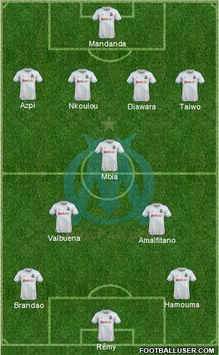 Olympique de Marseille Formation 2012