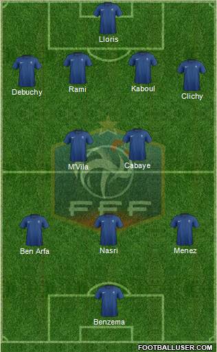 France Formation 2012