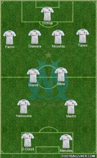 Olympique de Marseille Formation 2012