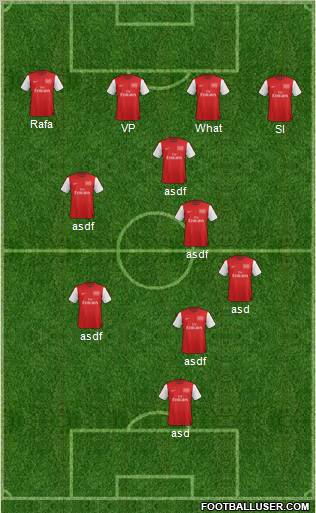 Arsenal Formation 2012