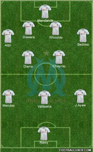 Olympique de Marseille Formation 2012
