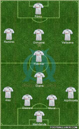 Olympique de Marseille Formation 2012