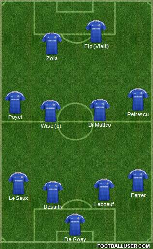Chelsea Formation 2012