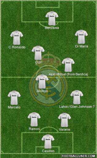 Real Madrid C.F. Formation 2012