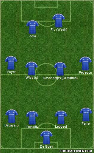 Chelsea Formation 2012