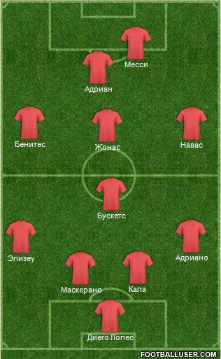 Dream Team Formation 2012