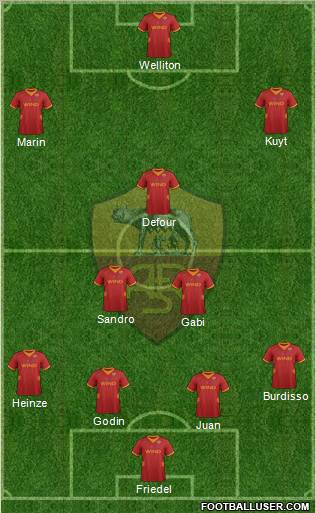 AS Roma Formation 2012