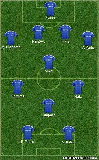 Chelsea Formation 2012
