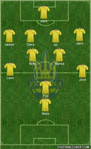 Ukraine Formation 2012