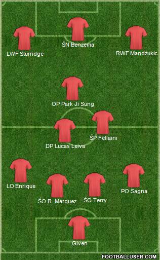 Pro Evolution Soccer Team Formation 2012