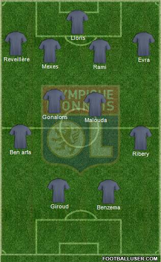 Olympique Lyonnais Formation 2012
