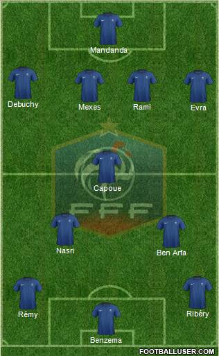 France Formation 2012